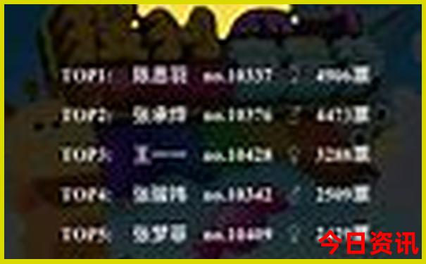 内部免费一肖一码